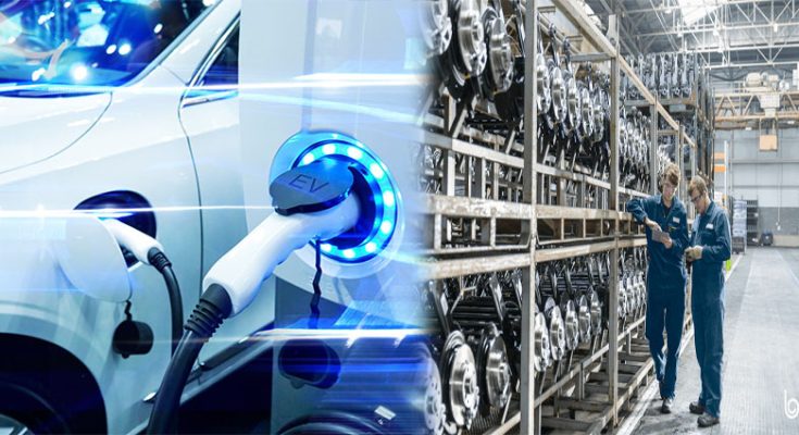 Forecasting The Future Of The Auto Industry